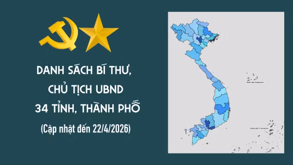 [Interactive] Danh sách Bí thư, Chủ tịch Ủy ban nhân dân 34 tỉnh, thành phố