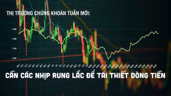 Thị trường chứng khoán tuần mới: Cần các nhịp rung lắc để tái thiết dòng tiền