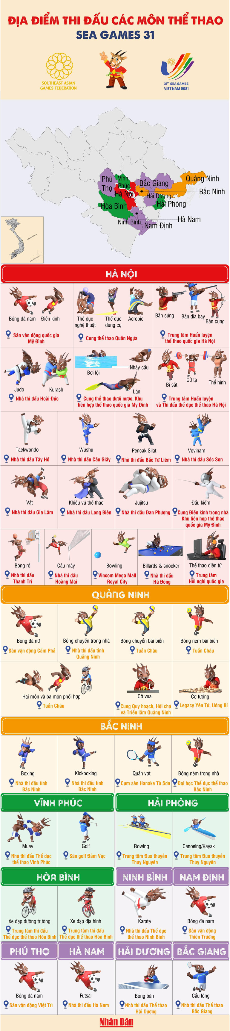 Đồ họa: Bông Mai