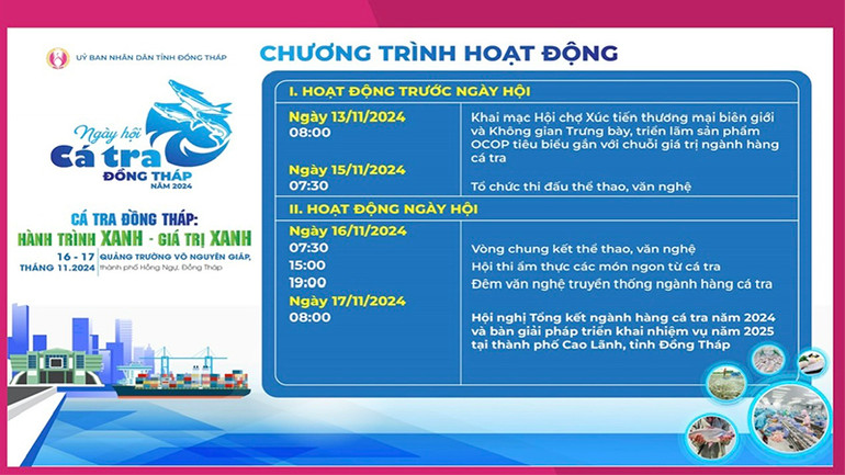 Các hoạt động chính diễn ra tại Ngày hội Cá tra. (Ảnh: HỮU NGHĨA)