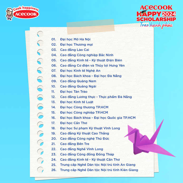 Acecook Happy Scholarship dành 400 suất học bổng cho 26 trường Đại học, Cao đẳng và Trung cấp.