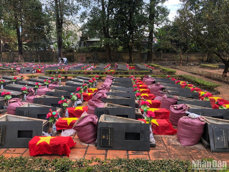 Gần 80 ngôi mộ liệt sĩ K20 đã lấy mẫu sinh phẩm giám định ADN từ tháng 1/2021 nhưng đến nay chưa có kết quả giám định ADN xác định được danh tính hài cốt liệt sĩ. Gần 80 ngôi mộ liệt sĩ K20 đã lấy mẫu sinh phẩm giám định ADN từ tháng 1/2021 nhưng đến nay chưa có kết quả giám định ADN xác định được danh tính hài cốt liệt sĩ.