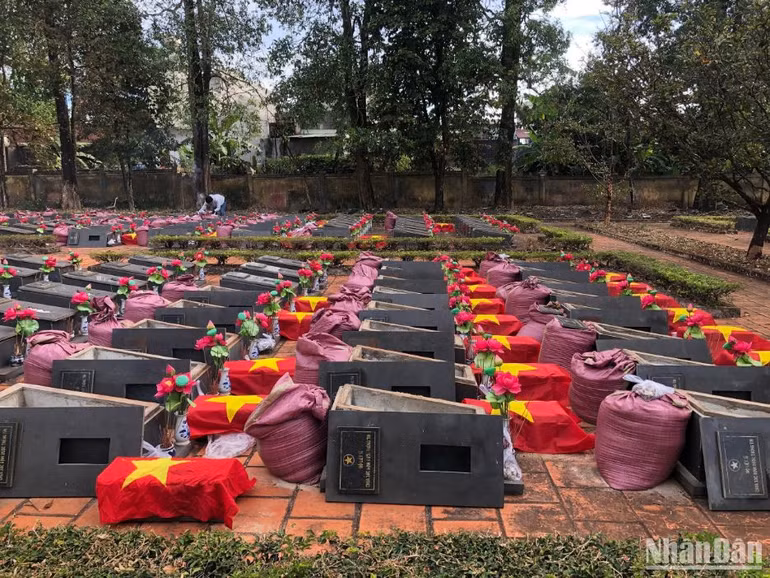Gần 80 ngôi mộ liệt sĩ K20 đã lấy mẫu sinh phẩm giám định ADN từ tháng 1/2021 nhưng đến nay chưa có kết quả giám định ADN xác định được danh tính hài cốt liệt sĩ. Gần 80 ngôi mộ liệt sĩ K20 đã lấy mẫu sinh phẩm giám định ADN từ tháng 1/2021 nhưng đến nay chưa có kết quả giám định ADN xác định được danh tính hài cốt liệt sĩ.