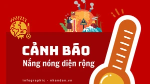[Infographic] Cảnh báo nắng nóng diện rộng tiếp diễn