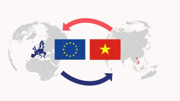 Hiệp định EVFTA tạo những động lực mới nâng tầm quan hệ Việt Nam-EU trong thập kỷ thứ tư của chặng đường phát triển quan hệ hai bên. (Ảnh: Internet)