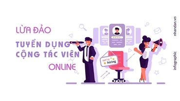 Lừa đảo tuyển dụng cộng tác viên online