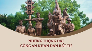 Những tượng đài Công an nhân dân bất tử