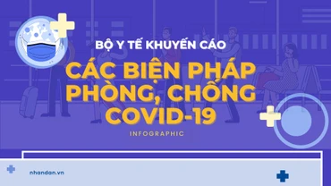 [Infographic] Bộ Y tế khuyến cáo các biện pháp phòng, chống Covid-19 