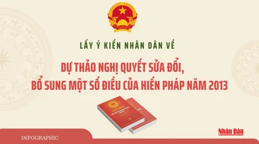 [Infographic] Lấy ý kiến nhân dân về dự thảo nghị quyết sửa đổi, bổ sung một số điều của Hiến pháp năm 2013
