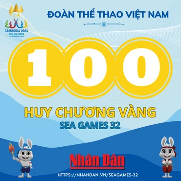 Thể thao Việt Nam đã có 100 Huy chương Vàng tại SEA Games 32.