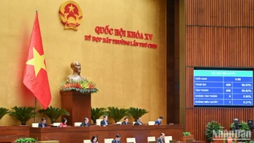 Quốc hội biểu quyết thông qua Luật Tổ chức chính quyền địa phương (sửa đổi). (Ảnh: DUY LINH) 