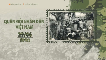 Binh chủng Pháo binh, hỏa lực mặt đất chủ yếu của lục quân và Quân đội nhân dân Việt Nam