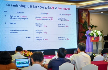 [Ảnh] Toàn cảnh phiên thảo luận "Đầu tư, ứng dụng công nghệ hiệu quả tại các tòa soạn"