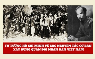 Tư tưởng Hồ Chí Minh về các nguyên tắc cơ bản xây dựng Quân đội nhân dân Việt Nam