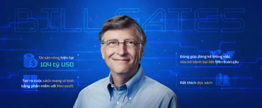 Bill Gates - Sự lạc quan "tầm vĩ mô" làm thay đổi thế giới