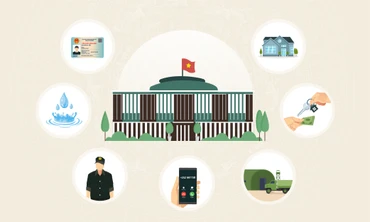 7 luật được thông qua trong Kỳ họp thứ 6, Quốc hội khóa XV