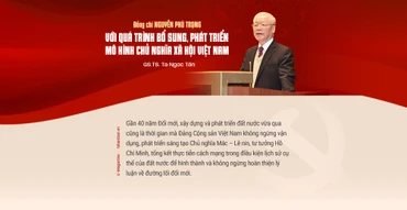 Đồng chí Nguyễn Phú Trọng với quá trình bổ sung, phát triển mô hình chủ nghĩa xã hội