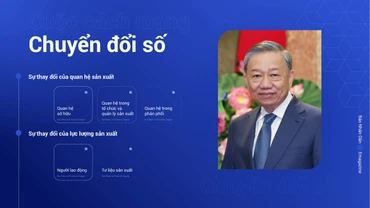 Cách mạng chuyển đổi số trong kỷ nguyên vươn mình của dân tộc Việt Nam