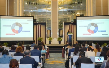 Hành động ứng phó với biến đổi khí hậu và tăng trưởng xanh của ngành Công thương