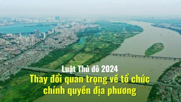 Luật Thủ đô 2024 - Thay đổi quan trọng về tổ chức chính quyền địa phương