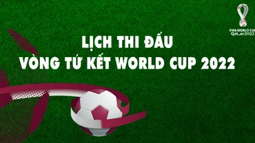 Lịch thi đấu vòng tứ kết World Cup Qatar 2022