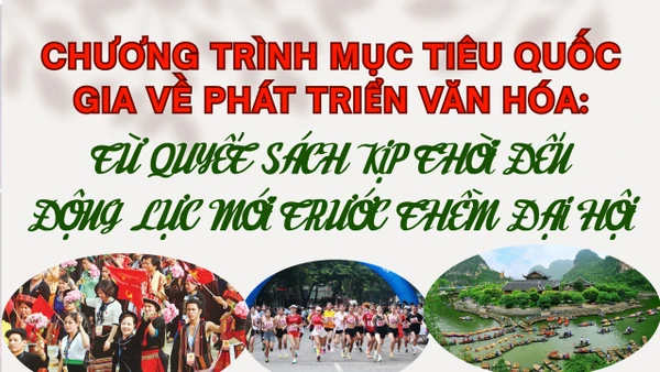 Chương trình Mục tiêu quốc gia về phát triển văn hóa: Từ quyết sách kịp thời đến động lực mới trước thềm Đại hội