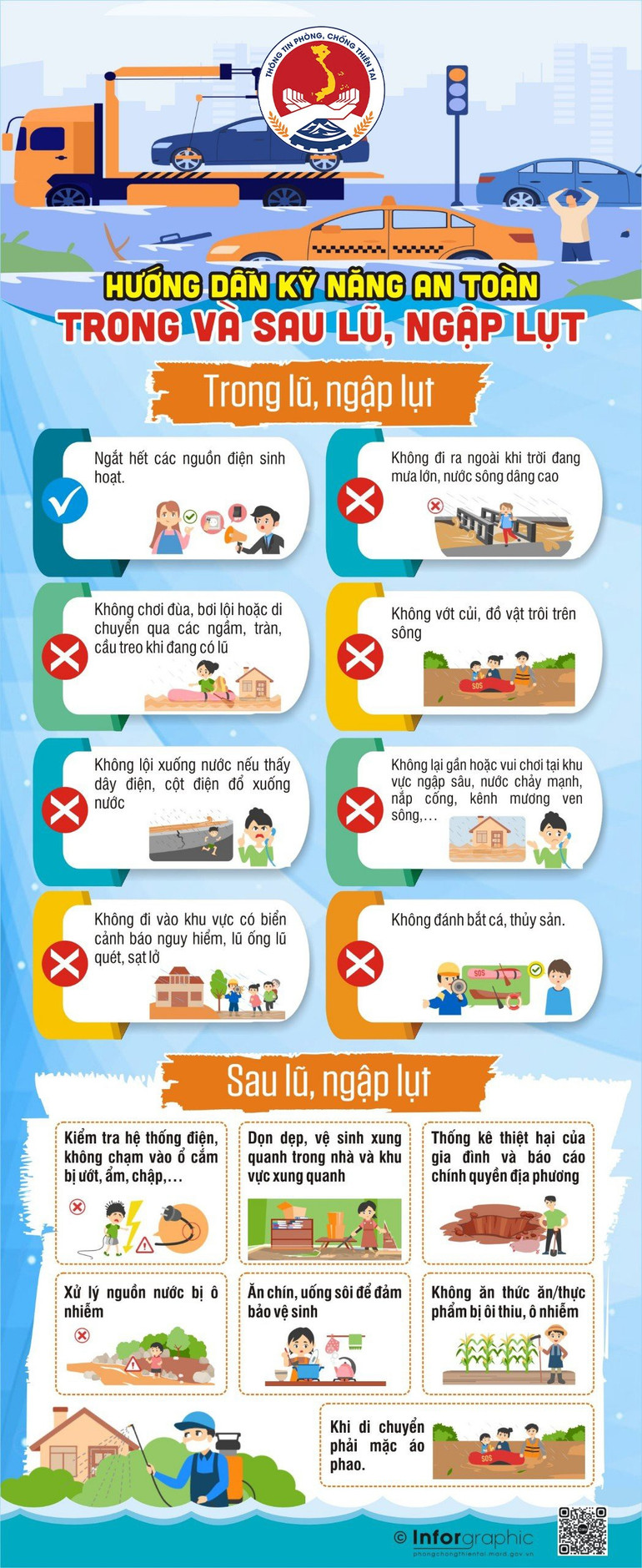 an-toan-trong-va-sau-lu-ngap-lut.jpg