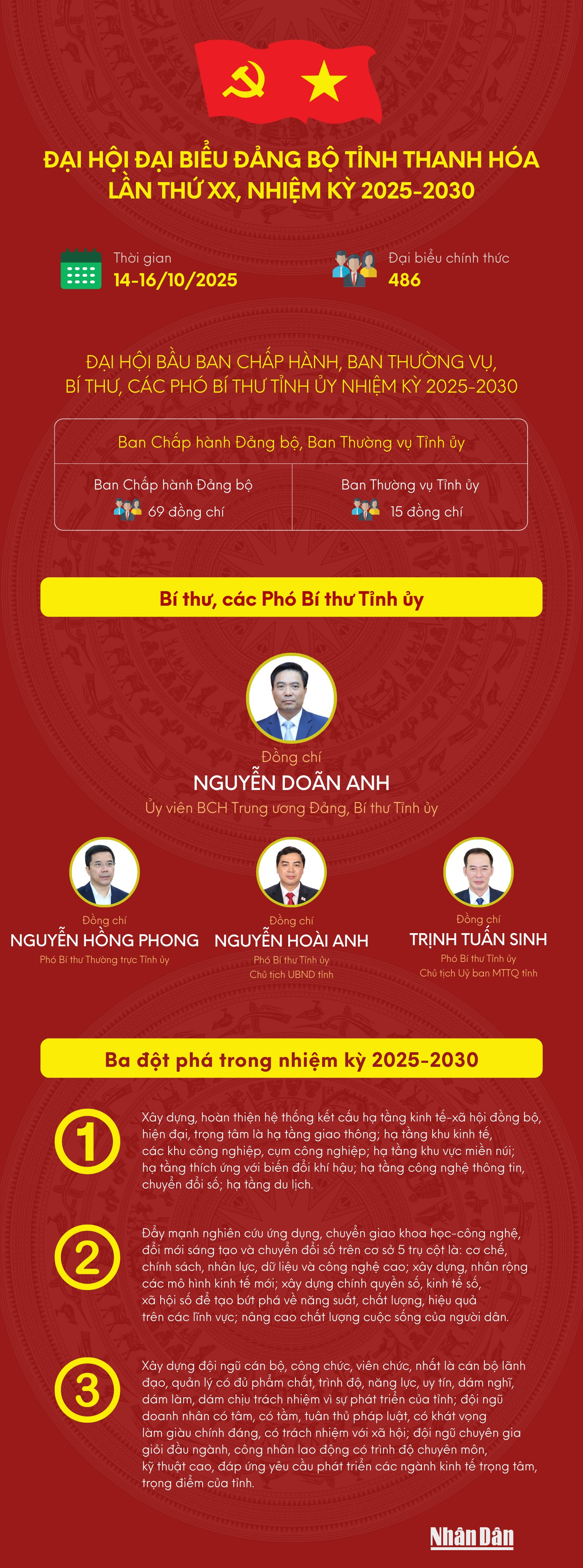 thanh-hoa-full.png