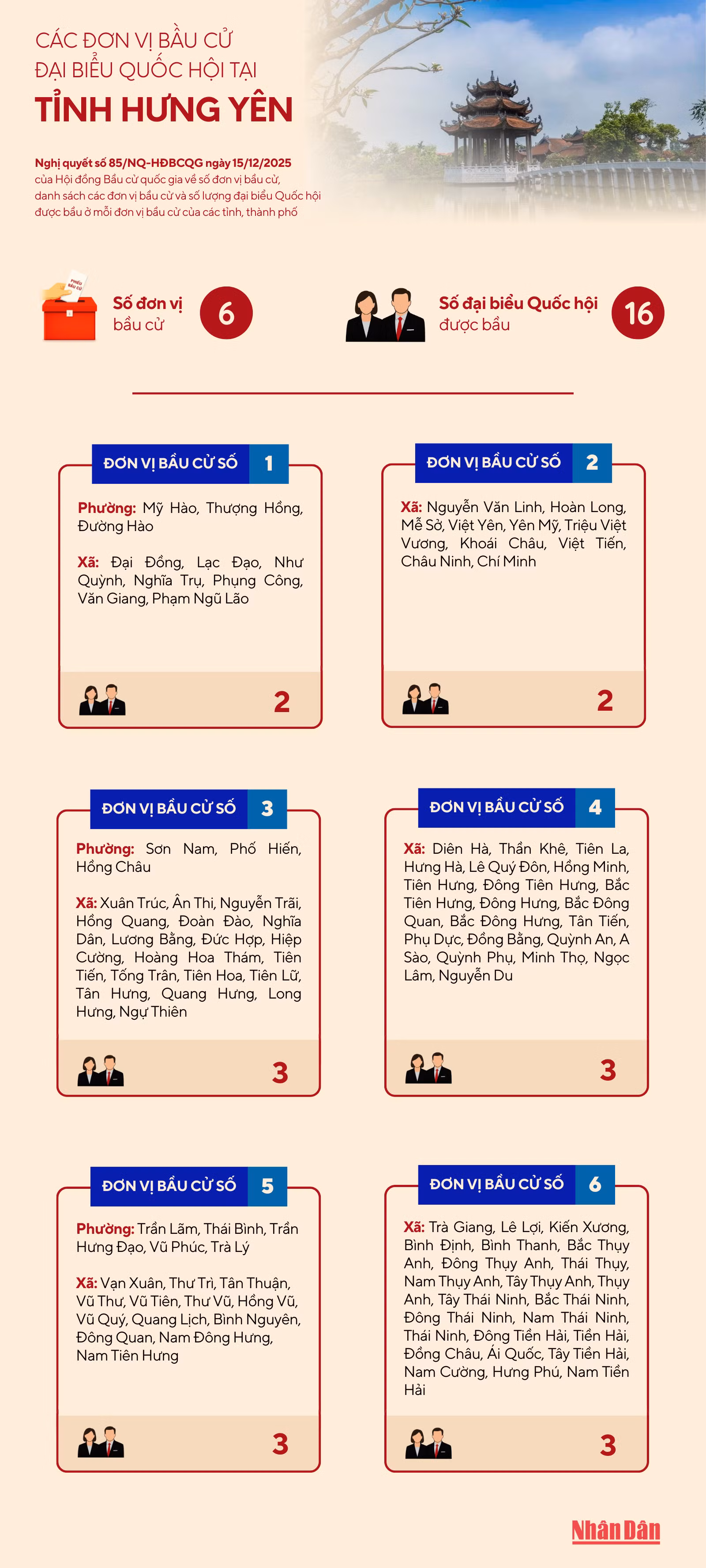 hung-yen-don-vi-bau-cu.png