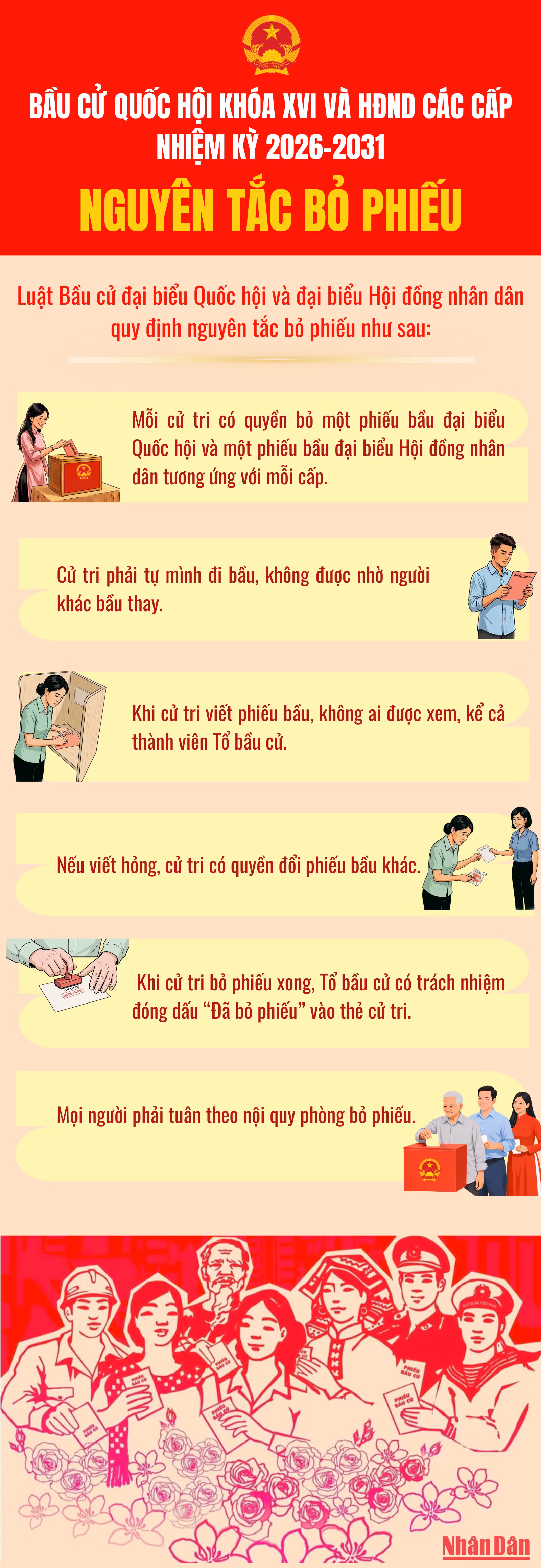 nguyen-tac-bo-phieu-1.png