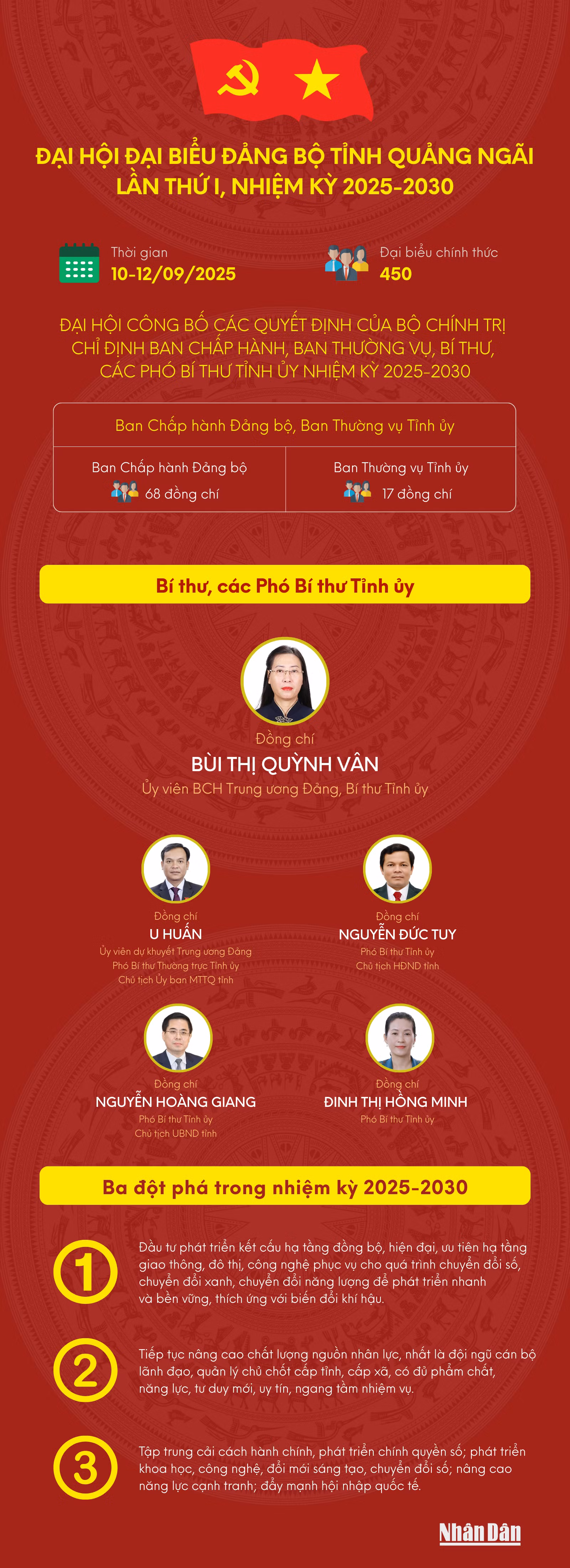 quang-ngai-v2.png