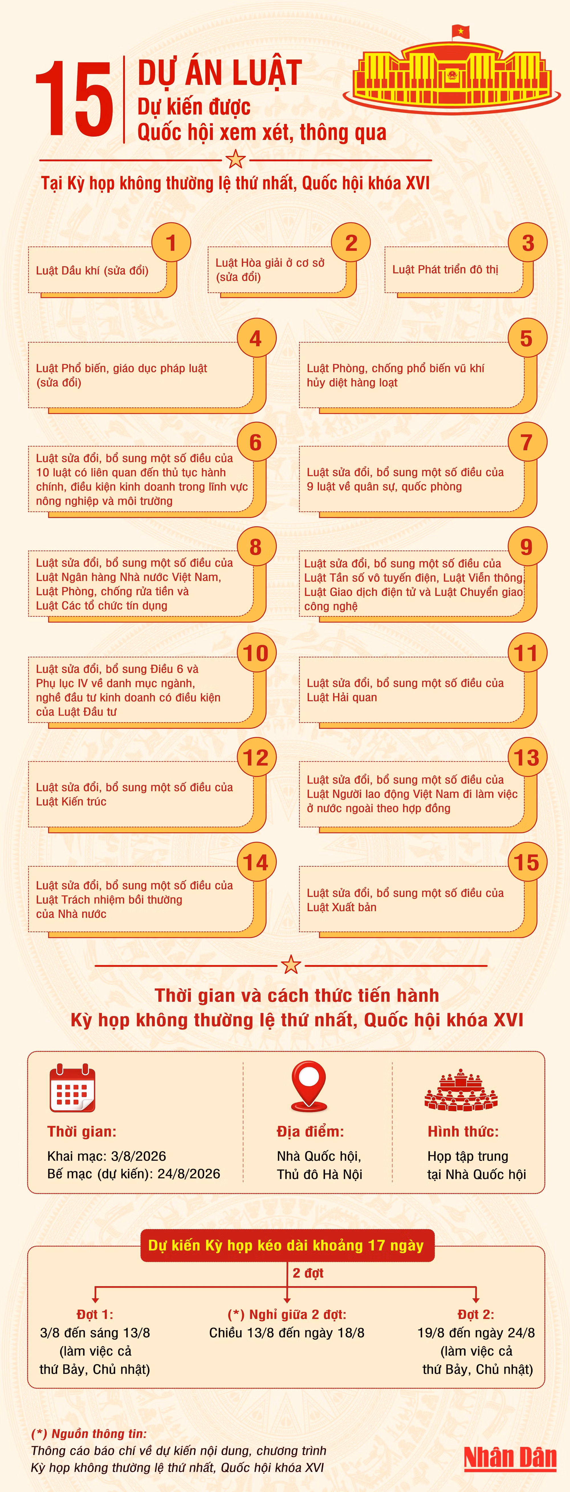 luat-du-kien-thong-qua-9323.jpg