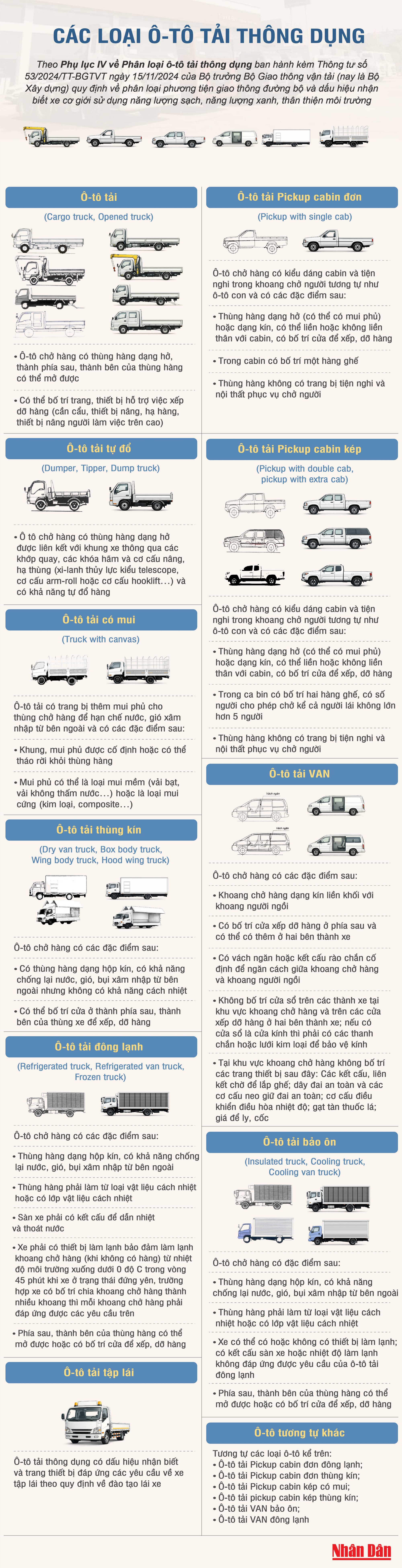 phan-loai-xe-tai-4516.jpg