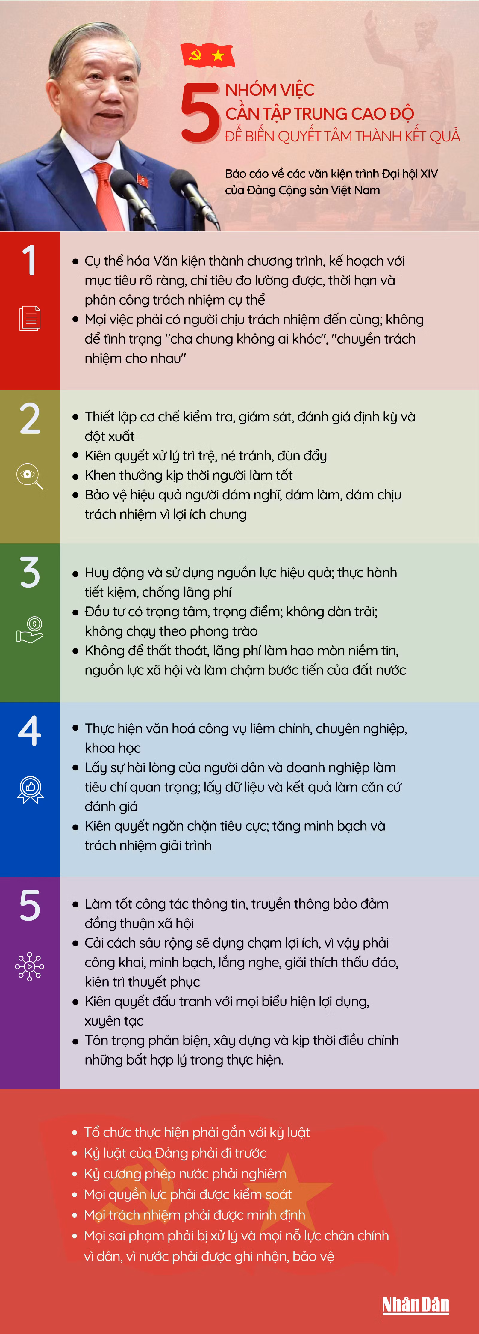 nam-nhom-viec.png