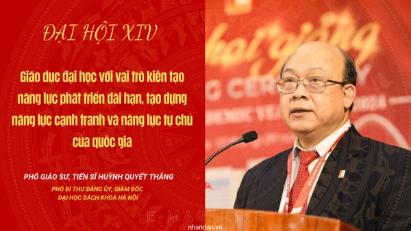 Giáo dục đại học với vai trò kiến tạo năng lực phát triển dài hạn, tạo dựng năng lực cạnh tranh và năng lực tự chủ của quốc gia