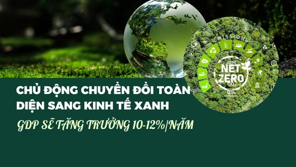 Chủ động chuyển đổi toàn diện sang kinh tế xanh, GDP sẽ tăng trưởng 10-12%/năm