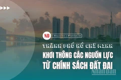 Thành phố Hồ Chí Minh: Khơi thông nguồn lực từ chính sách đất đai