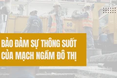 Bảo đảm sự thông suốt của mạch ngầm đô thị
