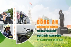 Công an Thành phố Hồ Chí Minh: Tự hào tiếp bước, quyết liệt hành động vì hạnh phúc nhân dân 