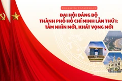 Đại hội Đảng bộ Thành phố Hồ Chí Minh lần thứ I: Tầm nhìn mới, khát vọng mới