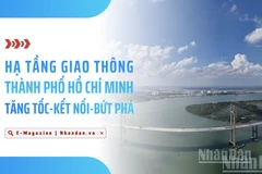Hạ tầng giao thông Thành phố Hồ Chí Minh: Tăng tốc, kết nối, bứt phá