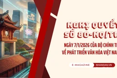 Nghị quyết số 80-NQ/TW, ngày 7/1/2026 của Bộ Chính trị về phát triển văn hóa Việt Nam.