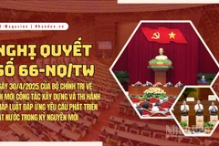 Nghị quyết số 66-NQ/TW ngày 30/4/2025 của Bộ Chính trị về đổi mới công tác xây dựng và thi hành pháp luật đáp ứng yêu cầu phát triển đất nước trong kỷ nguyên mới