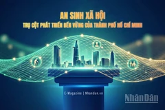An sinh xã hội, trụ cột phát triển bền vững của Thành phố Hồ Chí Minh