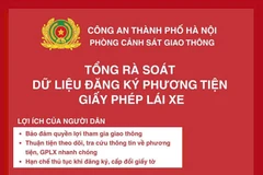 Thông báo của Công an Hà Nội về Tổng rà soát dữ liệu đăng ký phương tiện không yêu cầu cung cấp thẻ ngân hàng.