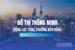 Đô thị thông minh, động lực tăng trưởng bền vững