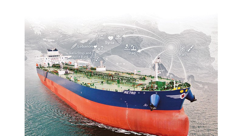 Nguồn cung xăng dầu nội địa có thể chịu áp lực trước "sức nóng" của thị trường năng lượng thế giới. Đồ họa: ANH QUÂN