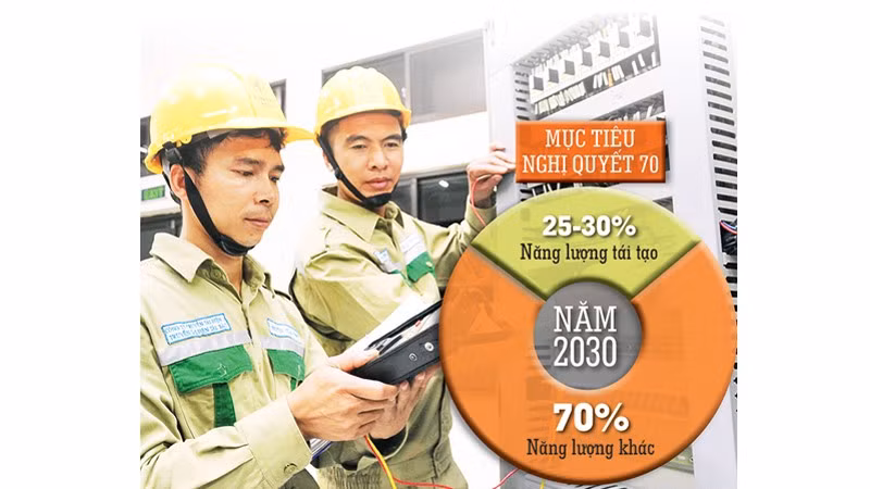 Nhà nước cần tạo cơ chế đủ mạnh thu hút vốn tư nhân và FDI vào ngành điện. Ảnh: TRẦN HẢI