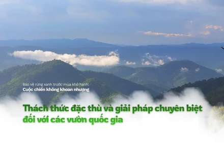 Mùa khô 2025-2026 được dự báo là một mùa đầy cam go, đặc biệt với các Vườn quốc gia.