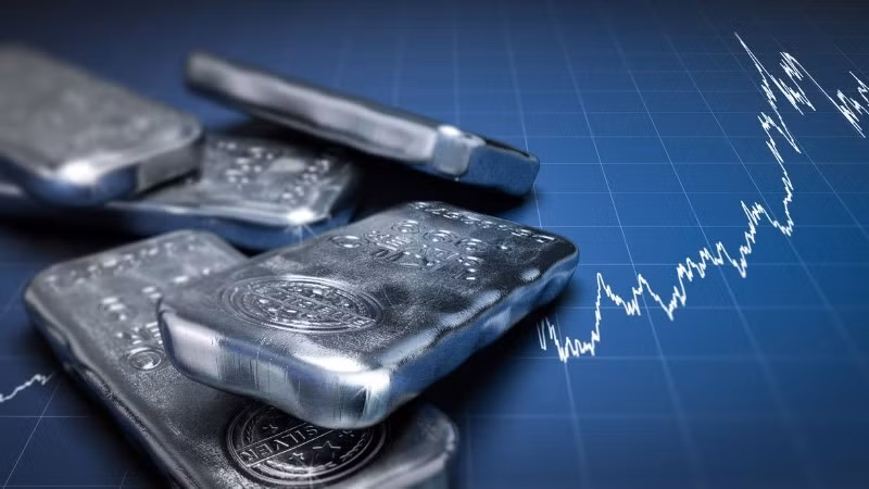 Ảnh minh họa: Kitco.com